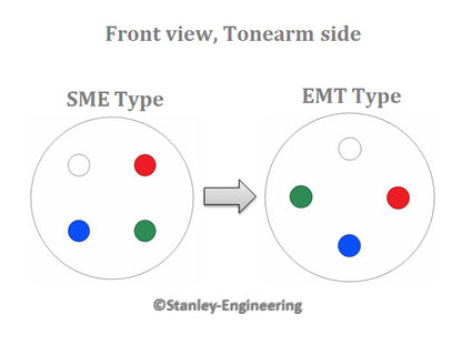 Adapter EMT Cartridge -> SME Headshell also Ortofon Type A or C  Made in Japan1